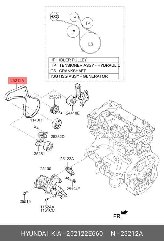 2017 hyundai sonata belt diagram