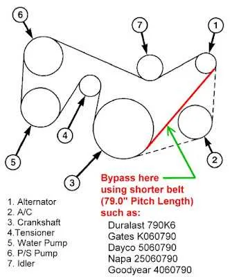 2017 serpentine belt diagram
