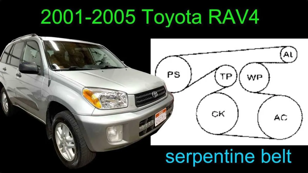 2017 toyota rav4 serpentine belt diagram