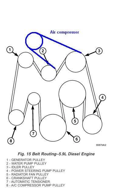 2018 6.7 cummins serpentine belt diagram