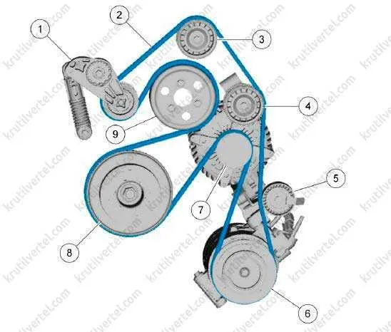 2018 ford explorer belt diagram