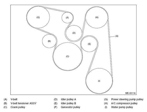 2018 subaru forester serpentine belt diagram