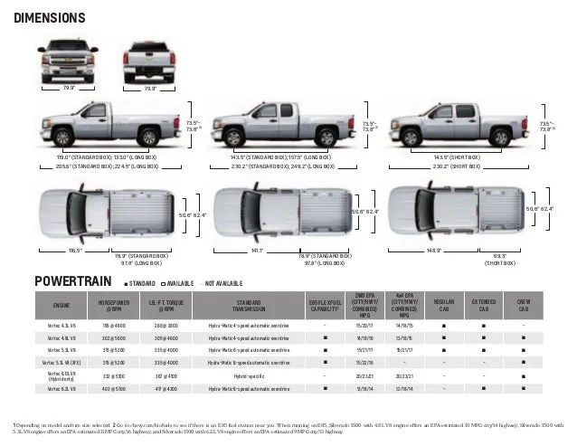 2019 chevy silverado belt diagram