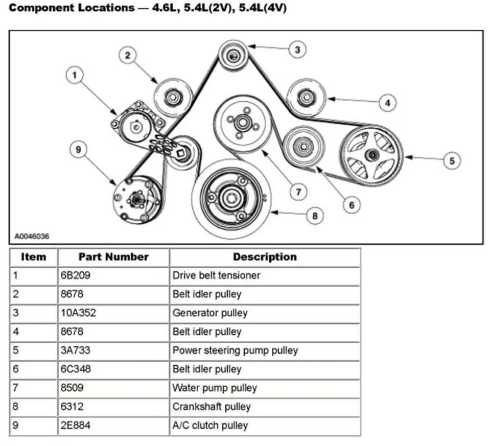 2020 chevy 6.6 gas belt diagram
