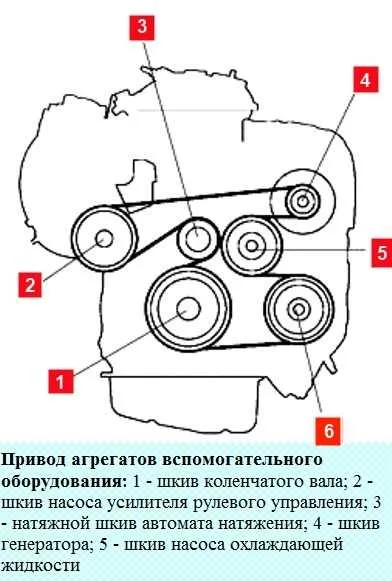 2az fe belt diagram