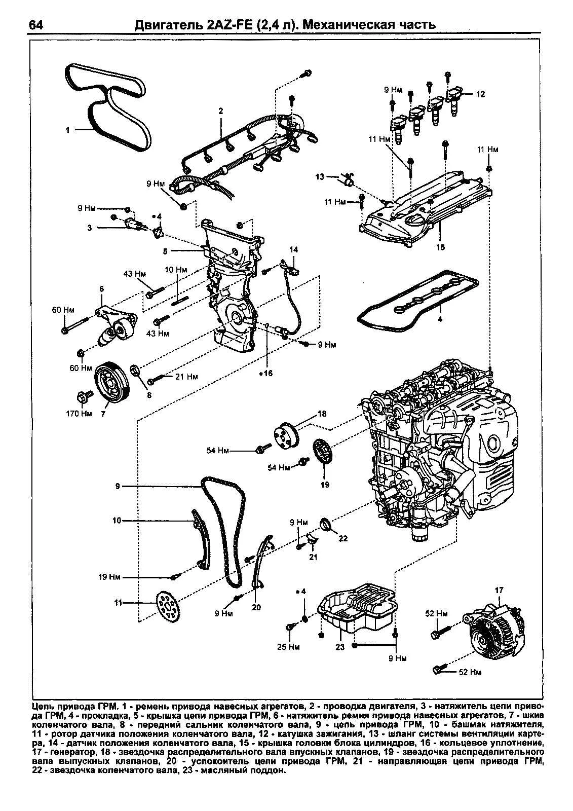 2azfe belt diagram