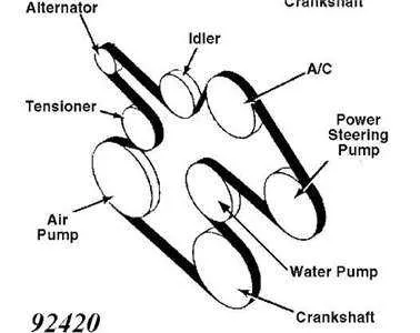 350 chevy serpentine belt diagram