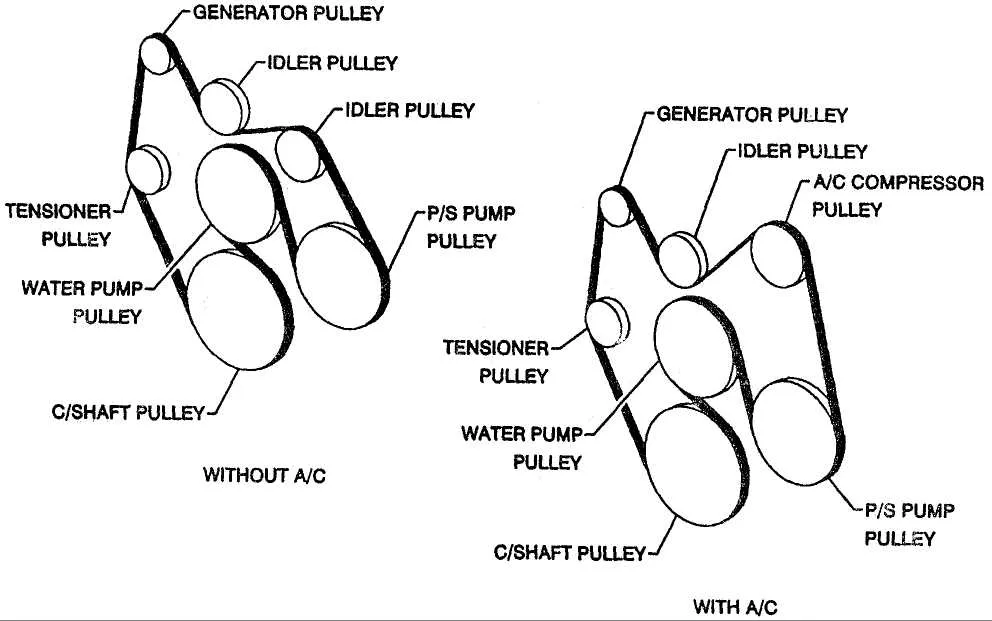 350 chevy serpentine belt diagram