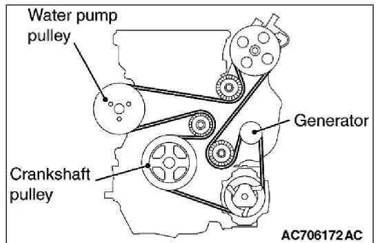 370z belt diagram