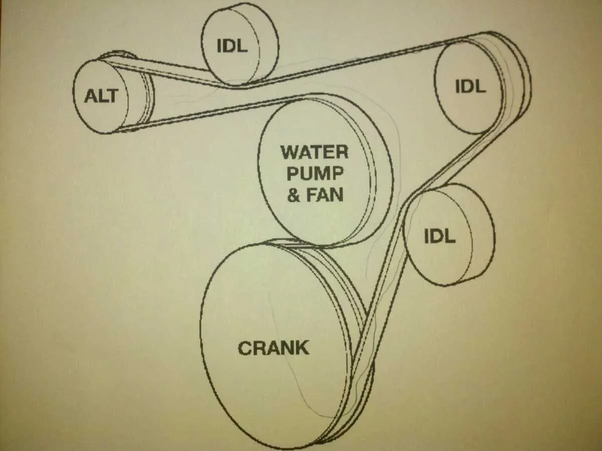 4.0 jeep belt diagram