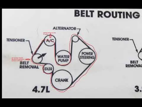 4.7 belt diagram