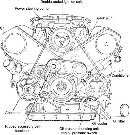 4.8 belt diagram