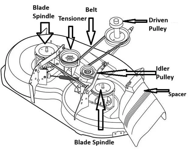 42 inch cub cadet mower deck belt diagram