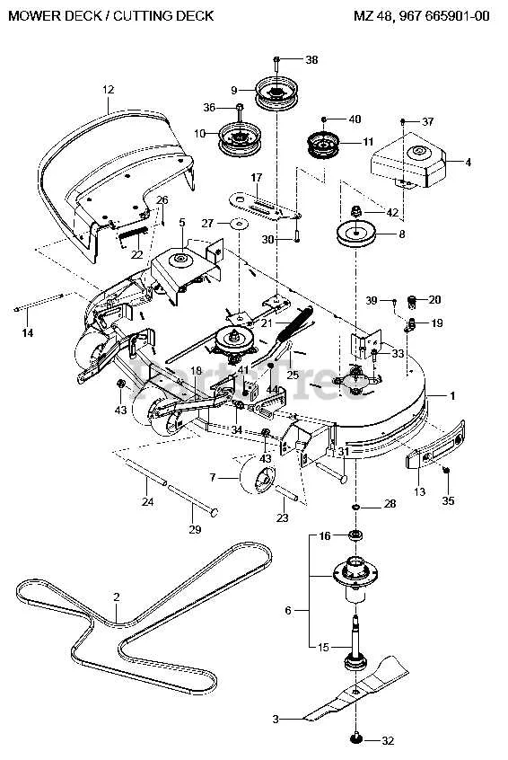 48 inch husqvarna 48 mower deck belt diagram