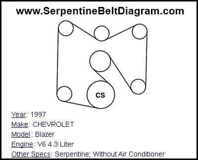 5.7 chevy 350 belt diagram without ac
