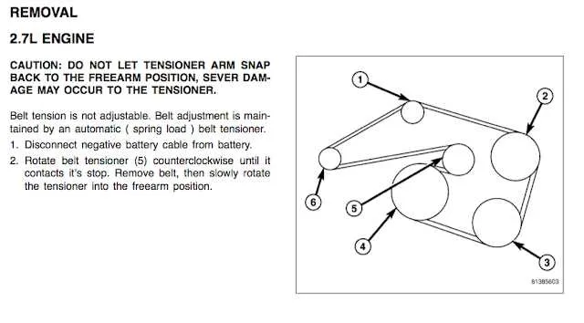 5.7 serpentine belt diagram