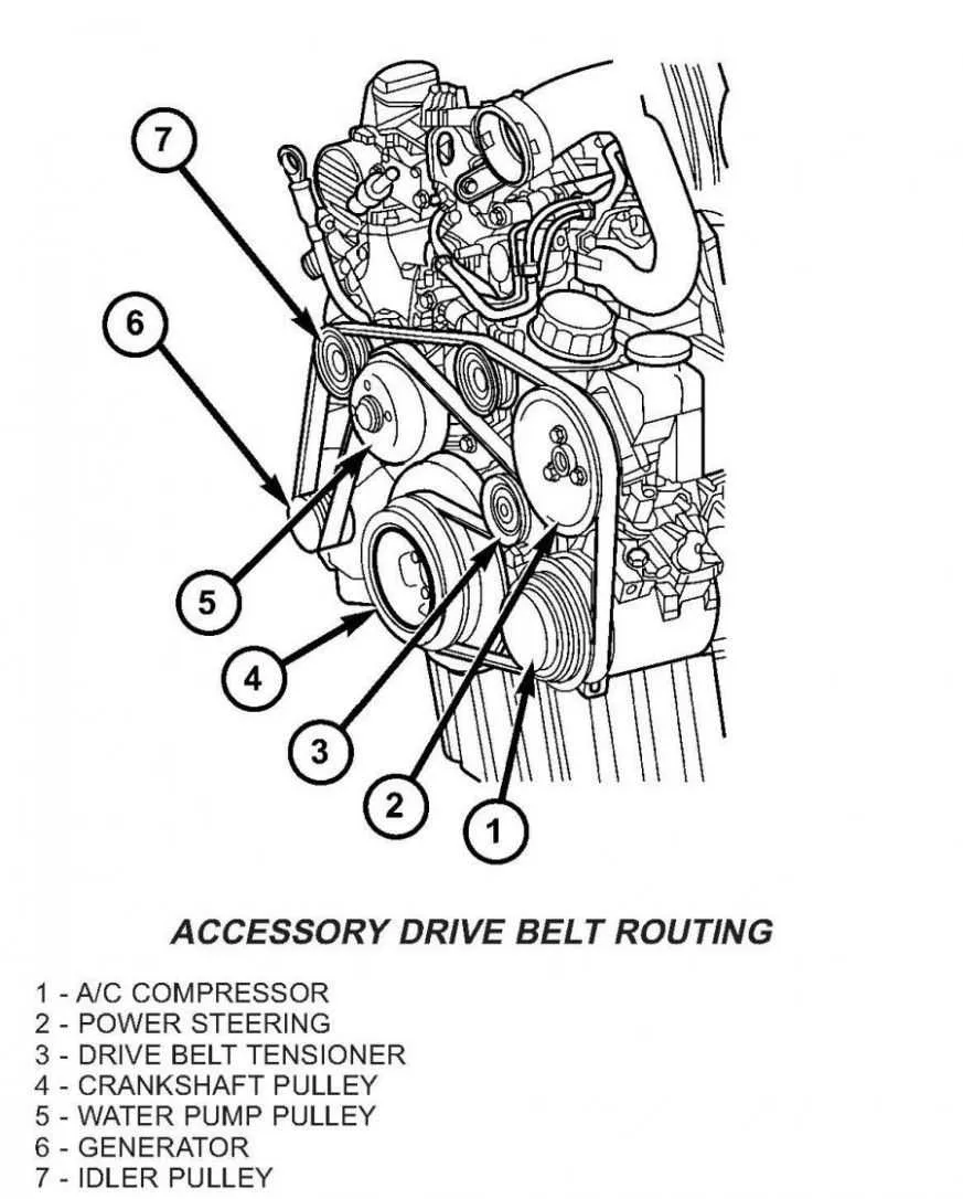 5.9 cummins belt diagram with ac