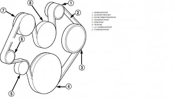 6.1 hemi serpentine belt diagram