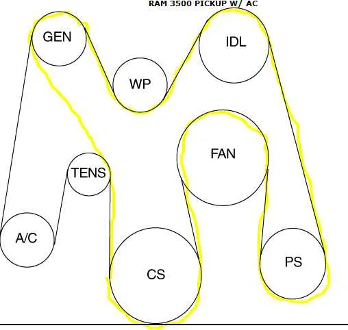 6.7 cummins serpentine belt diagram no ac