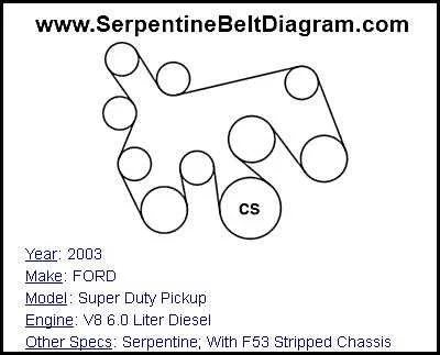 6.7 powerstroke serpentine belt diagram
