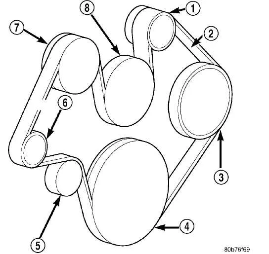 7.3 belt diagram