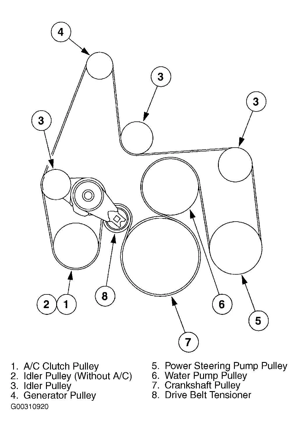 7.3 powerstroke serpentine belt diagram