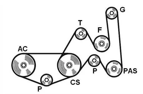 audi a4 serpentine belt diagram