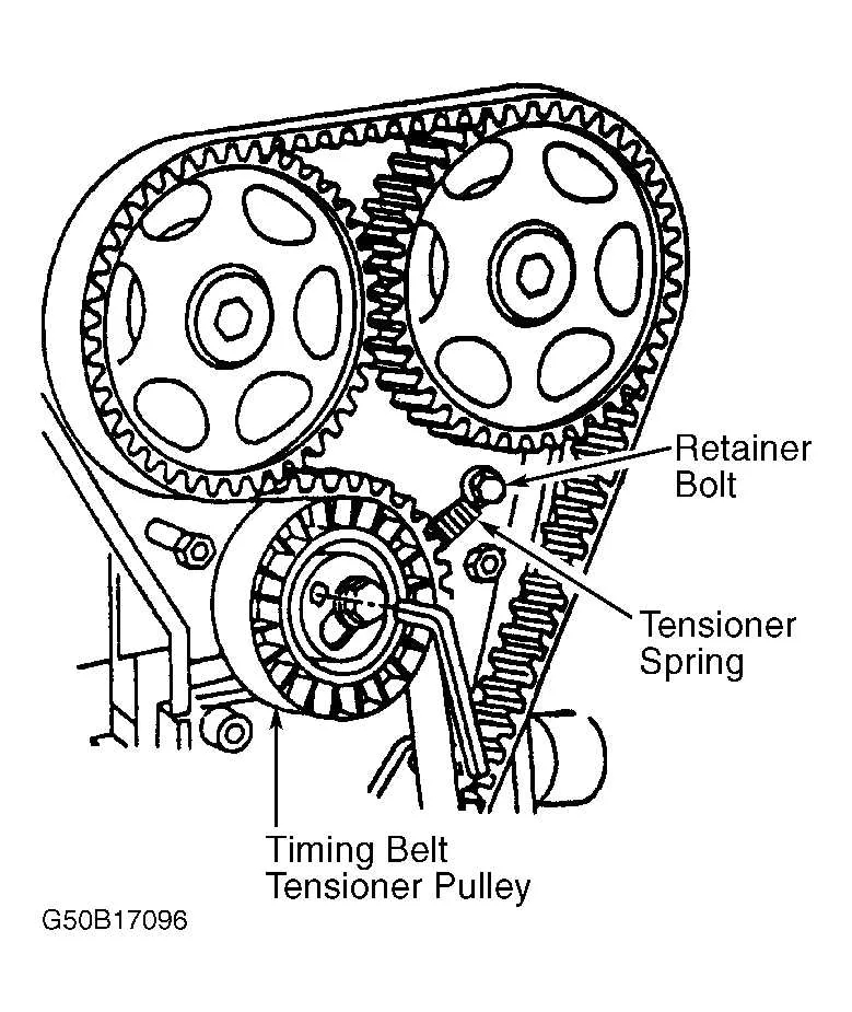 b16 timing belt diagram