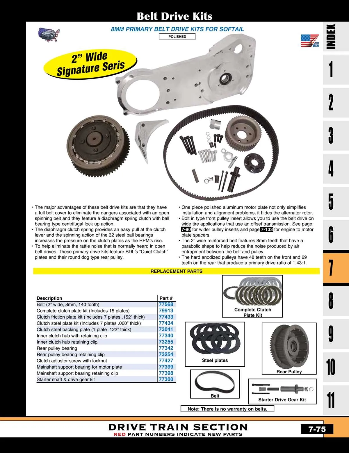 bdl belt drive parts diagram
