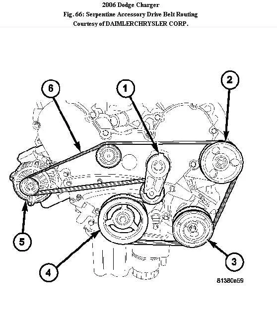 belt diagram 5.7 hemi