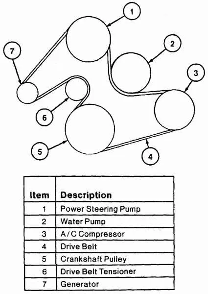 belt diagram for 2005 ford taurus
