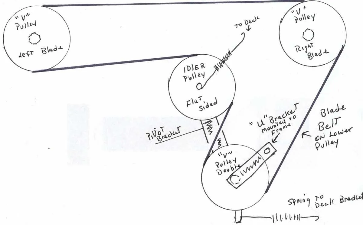 belt routing john deere sabre drive belt diagram