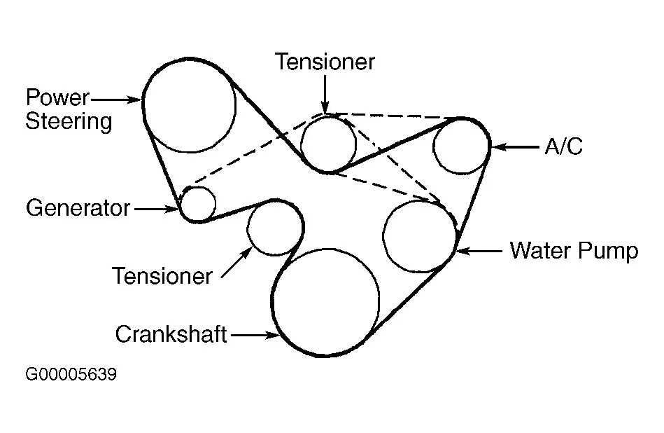buick lesabre serpentine belt diagram