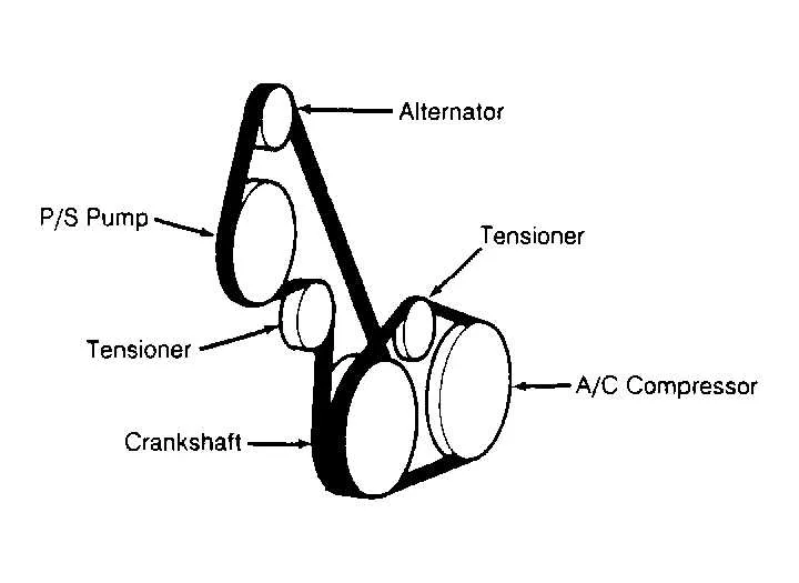 buick lesabre serpentine belt diagram