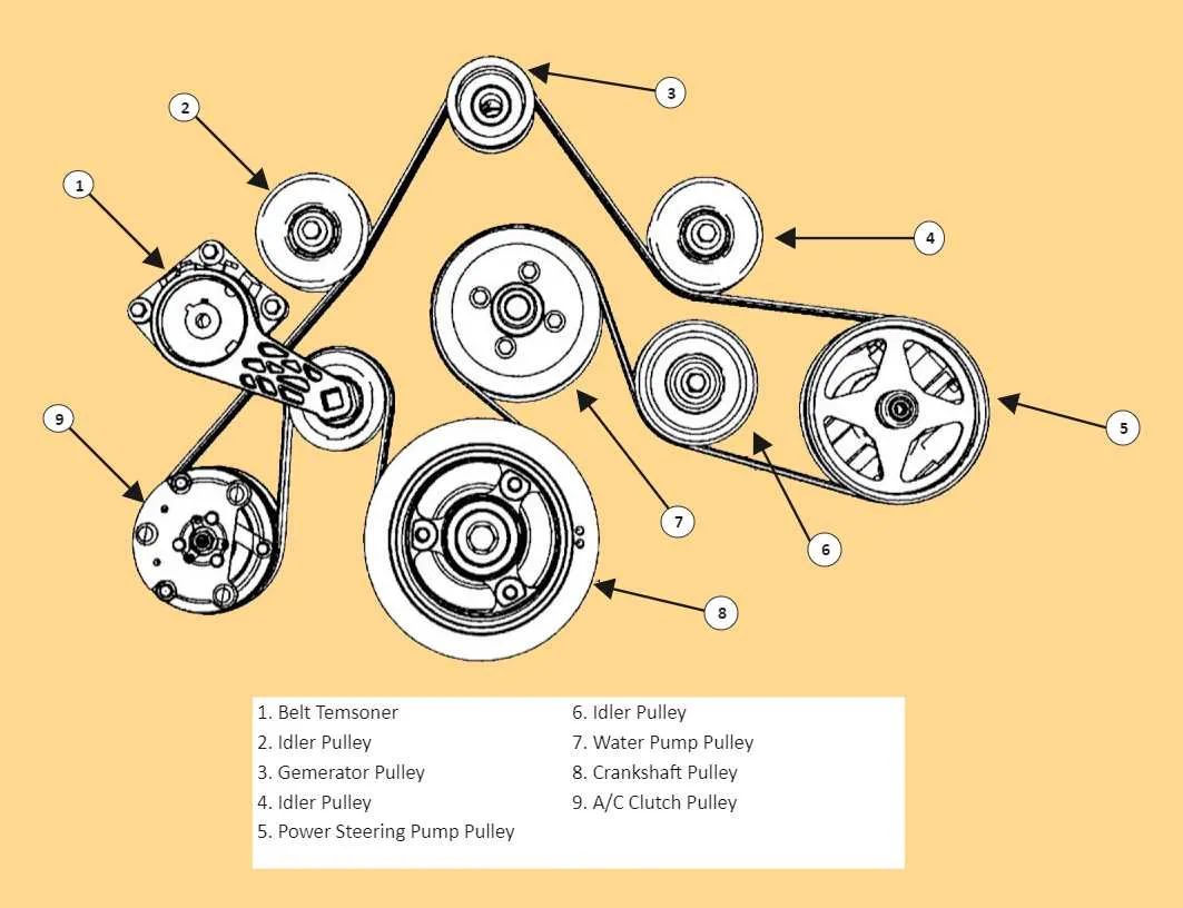 cam belt diagram