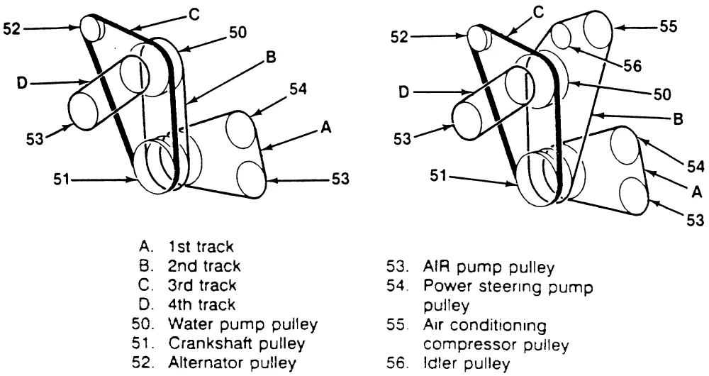 chevy 350 engine belt diagram