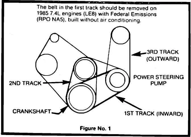 chevy 350 fan belt diagram