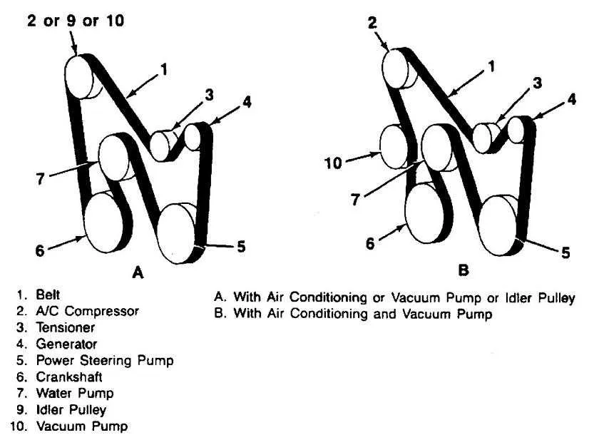 chevy 350 v belt diagram with ac