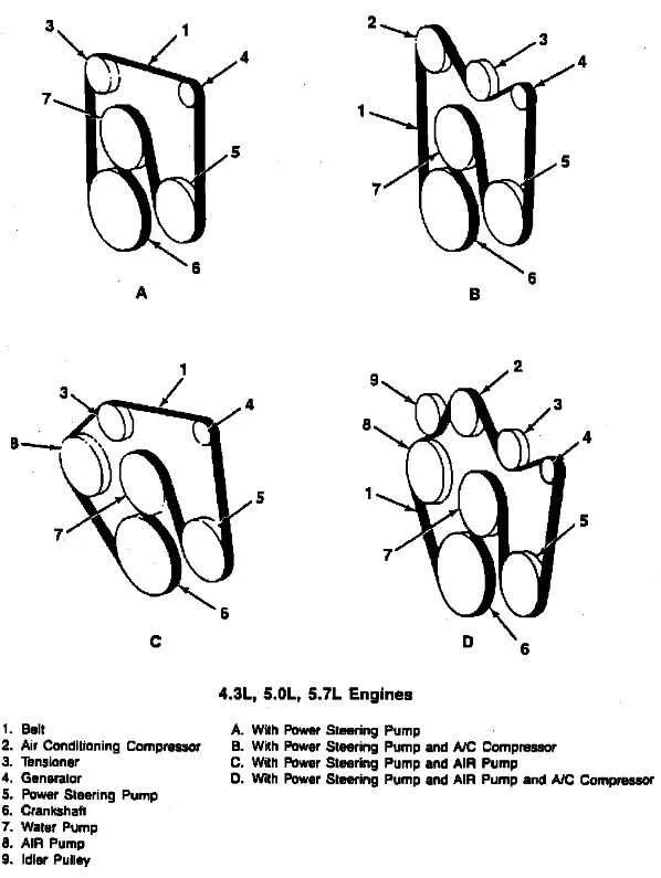 chevy 350 v belt diagram with ac