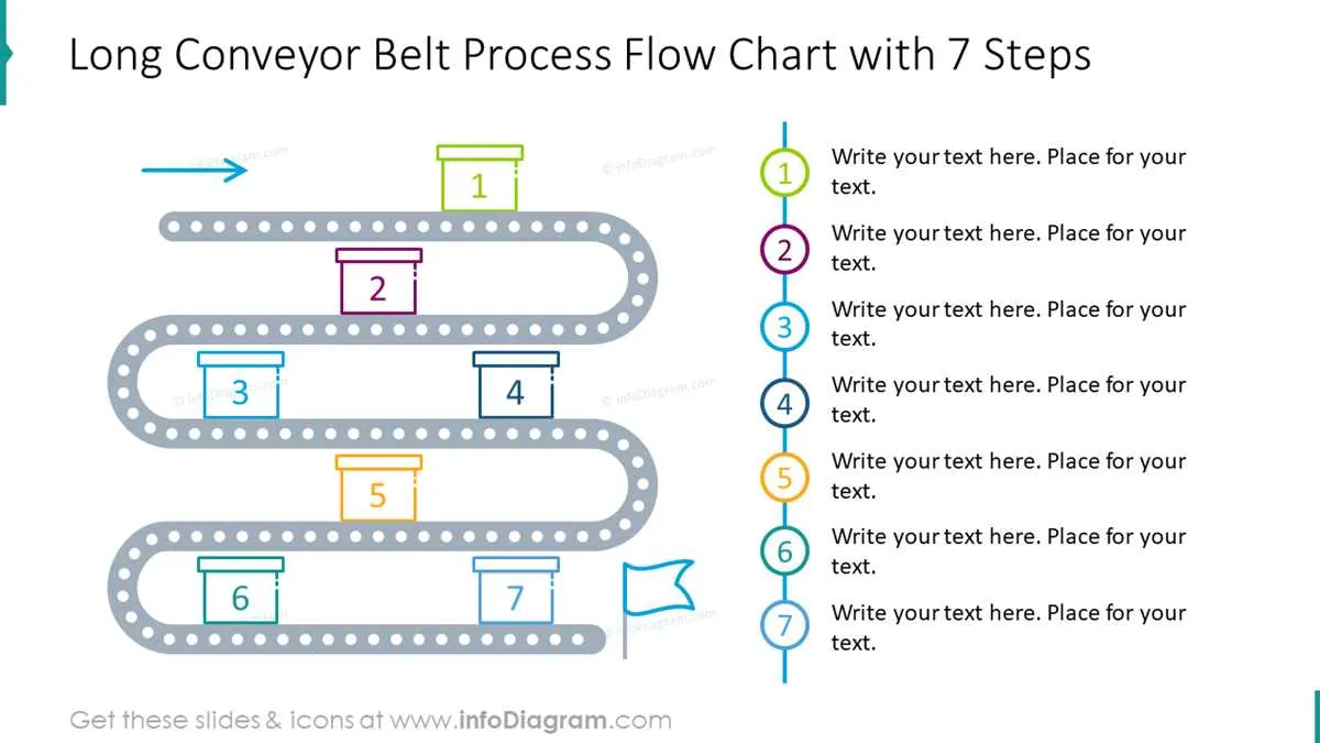 conveyor belt diagram