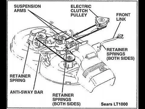 craftsman lt2000 transmission drive belt diagram