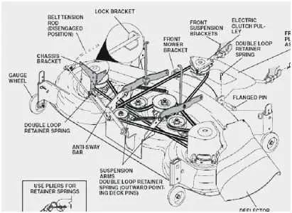 craftsman pyt9000 drive belt diagram