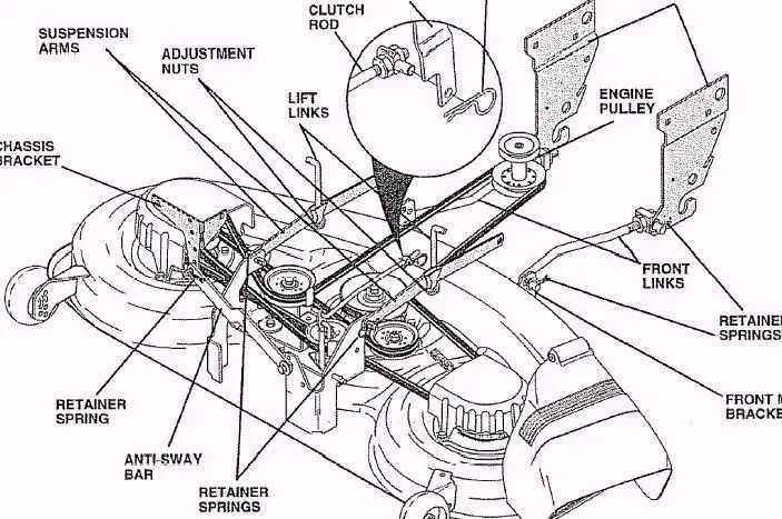 craftsman t1600 belt diagram