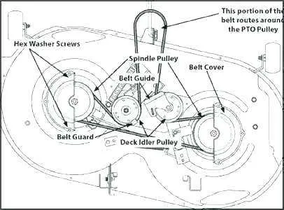 craftsman z6000 belt diagram