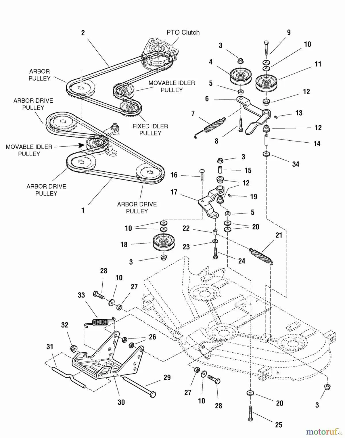 craftsman zt7000 belt diagram