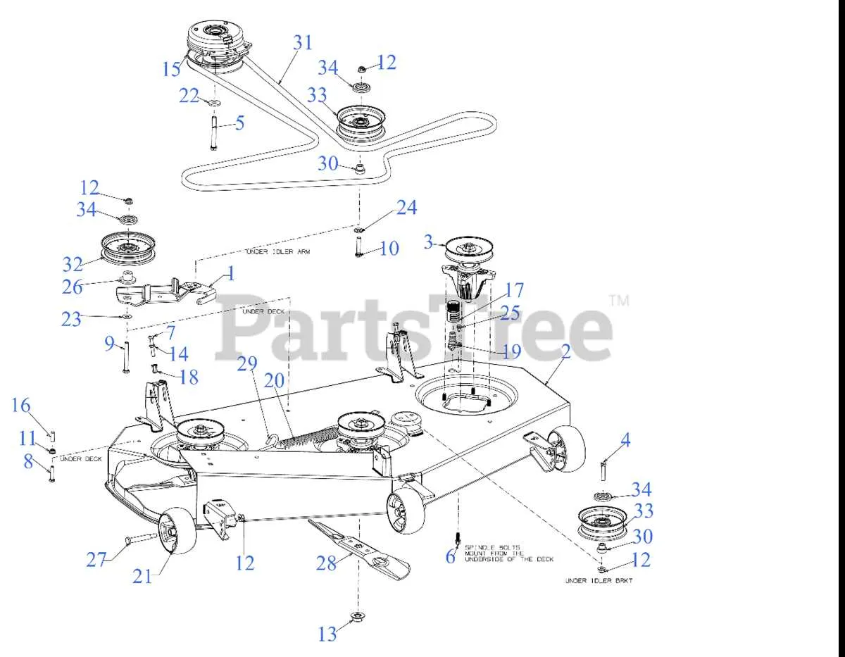 cub cadet ultima zt1 drive belt diagram