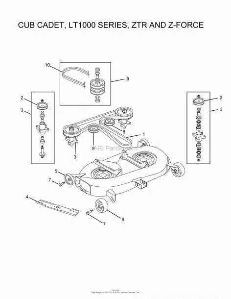 cub cadet zt1 drive belt diagram