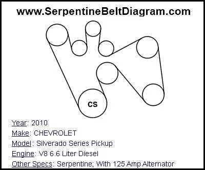duramax serpentine belt diagram