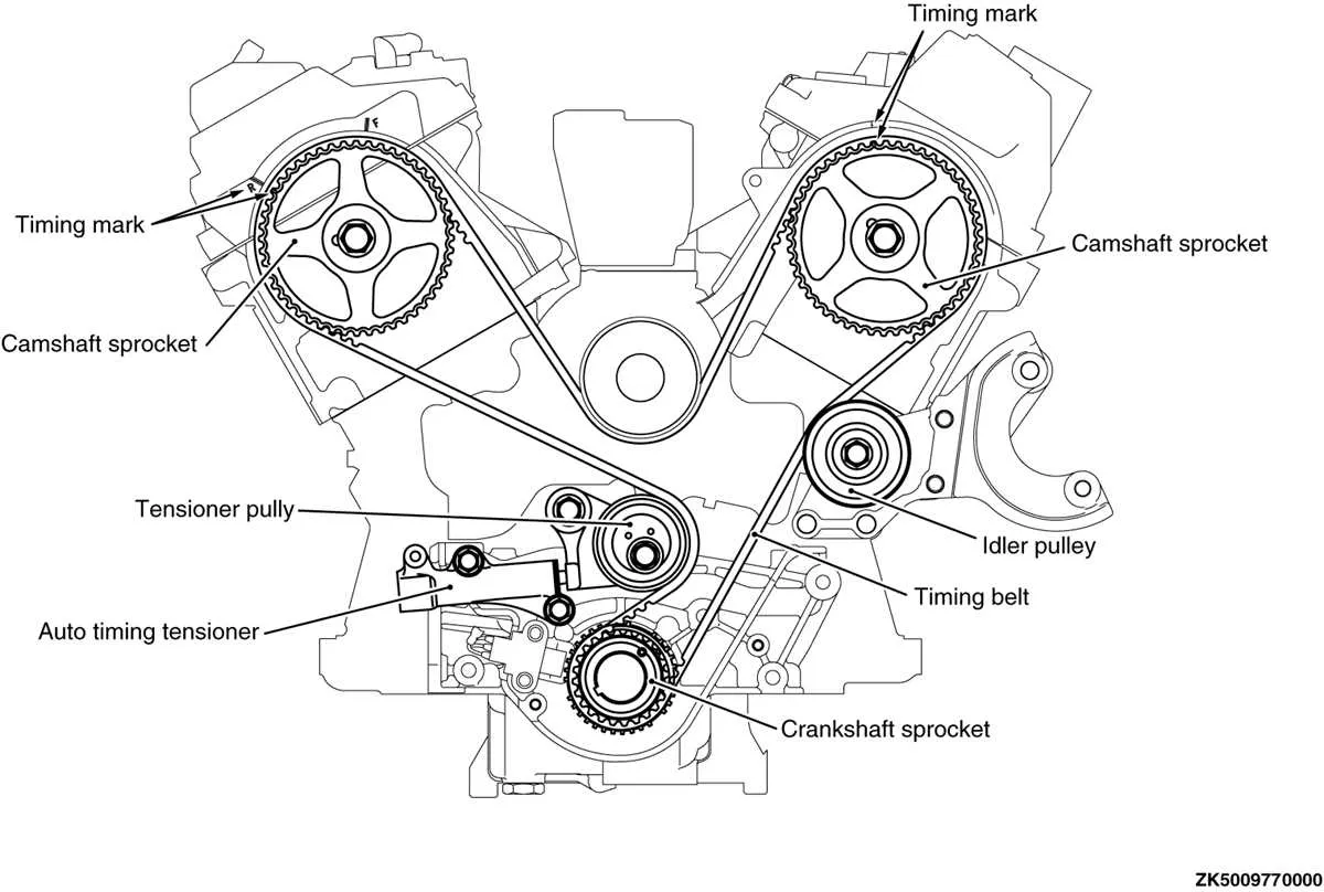 e140 belt diagram