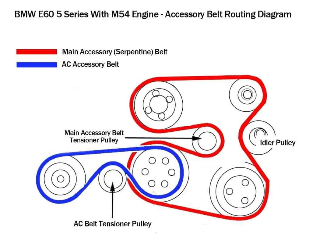 e46 belt diagram